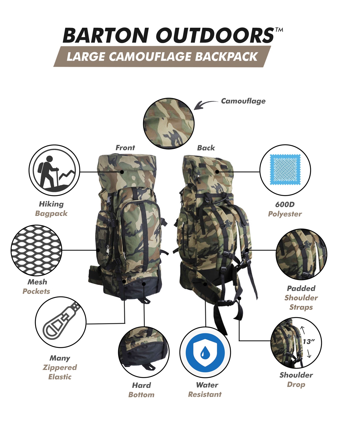 Camouflage 30” Heavy-Duty Hiking & Camping Backpack – Water-Resistant, Multi-Pocket, Ultra-Durable Outdoor Gear